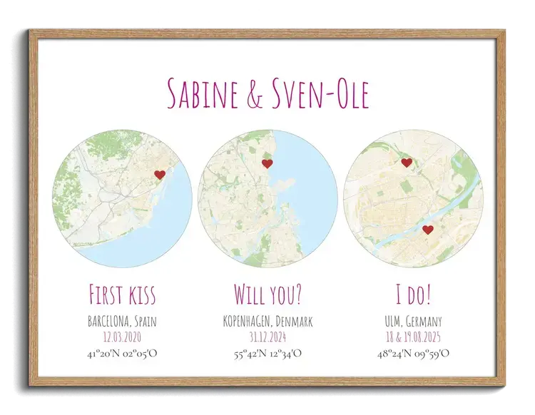 Mapa Circular para Parejas - Hitos de Amor